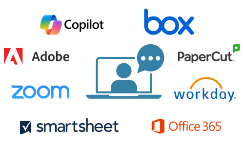 graphic of logos like Box, O365, Copilot, Adobe, Workday, Zoom, Papercut, and Smartsheet