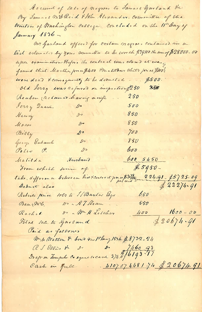 Account of Sale of Washington College Slaves